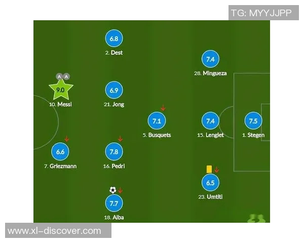 布雷斯特与欧塞尔2019年精彩对决回顾及赛季表现分析